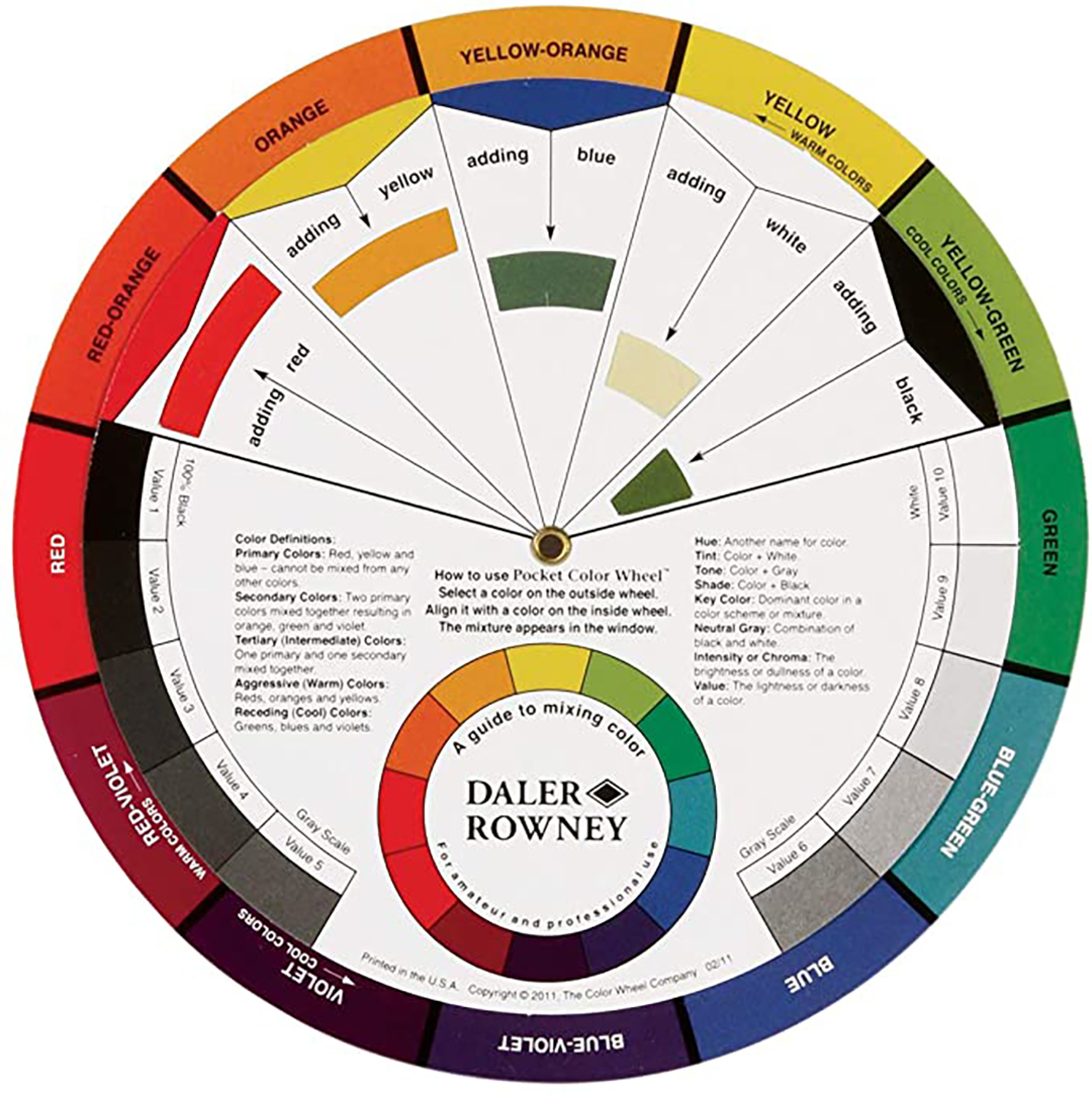 Artist's Colour Wheel, Painting & Drawing Accessories