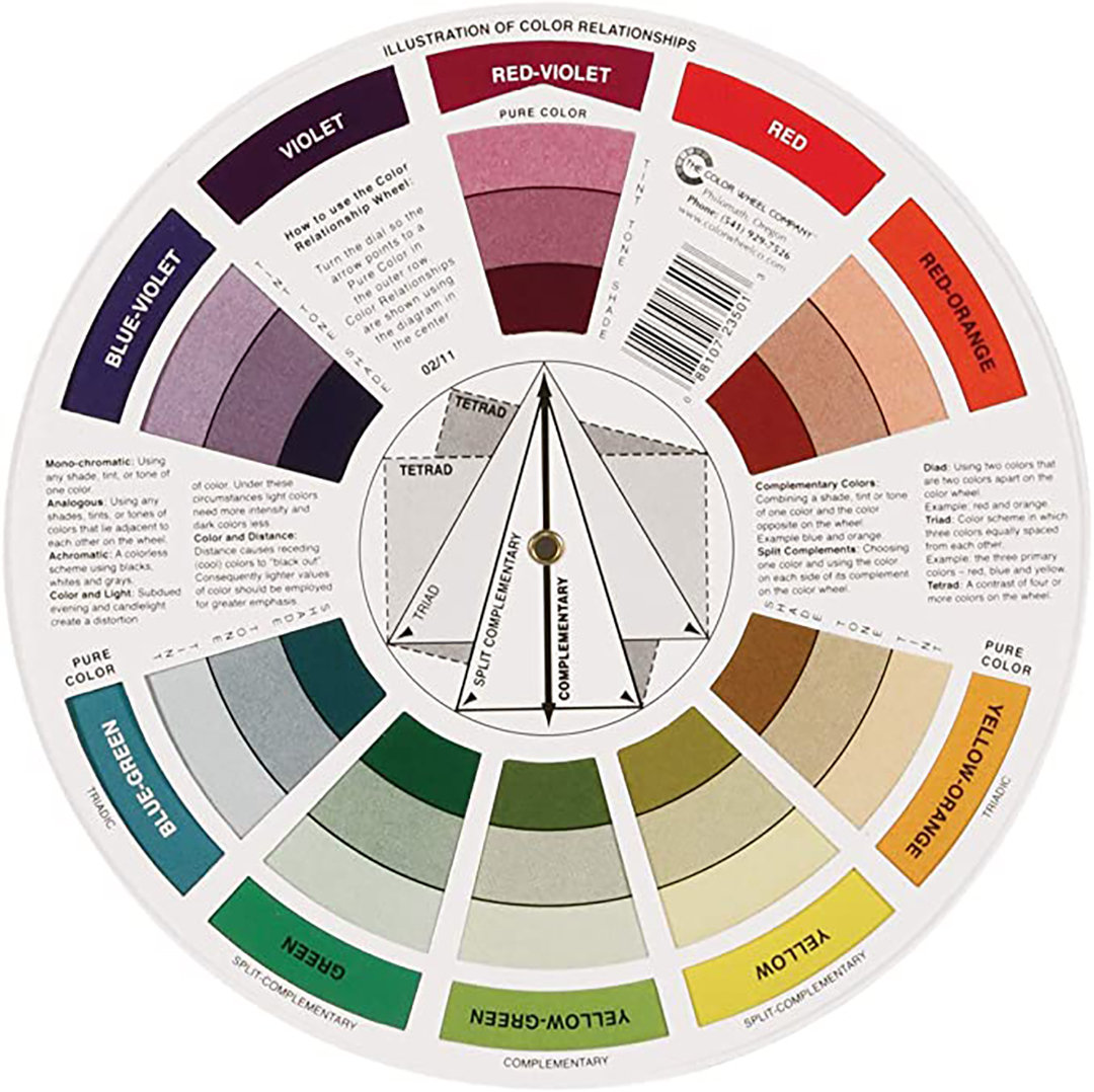 Artist's Colour Wheel, Painting & Drawing Accessories